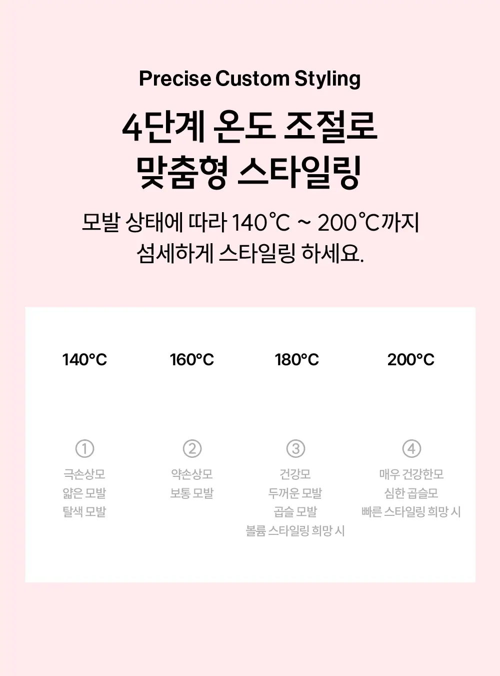 [브러쉬 무선 고데기] 보다나 이지 업 헤어스타일러 파우더핑크 상세페이지 30